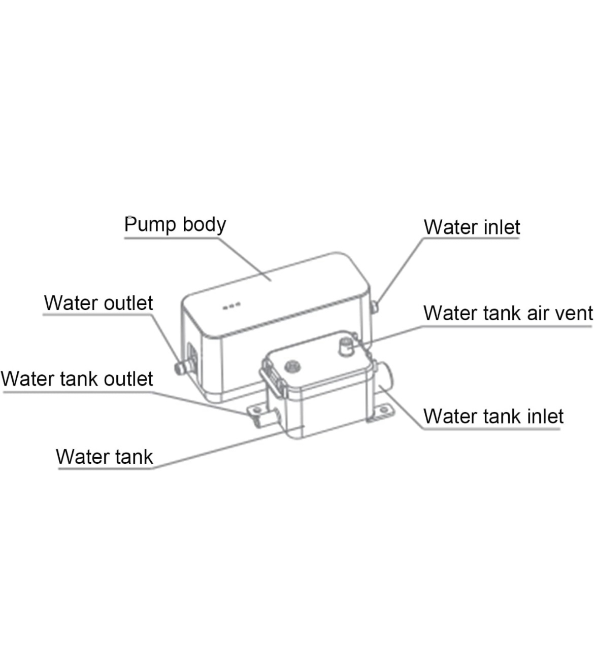 پمپ درین توکار S1 mini - Image 2